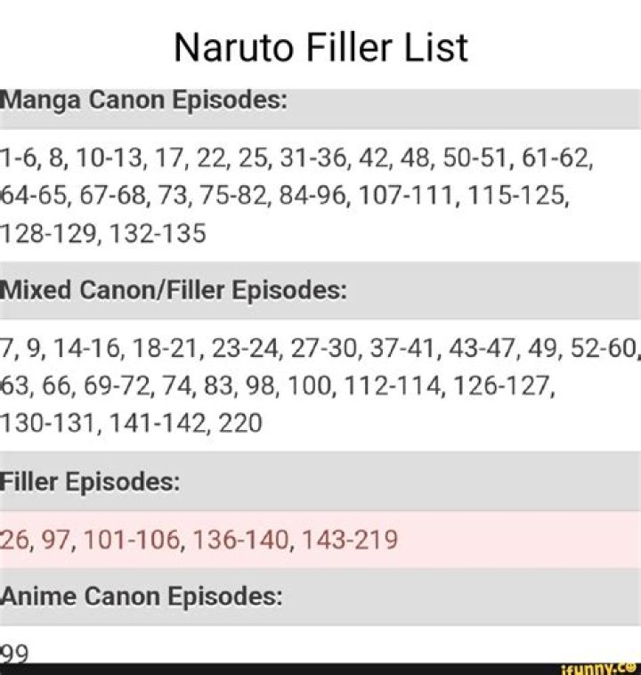 Complete List Of Naruto Filler Episodes: The Ultimate Guide