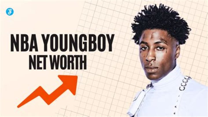 Know The Staggering Net Worth Of NBA YoungBoy