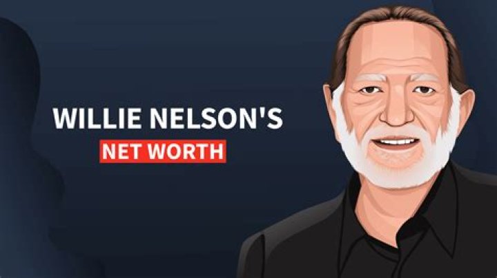 Uncover The Wealth: Willie Nelson's Net Worth Revealed