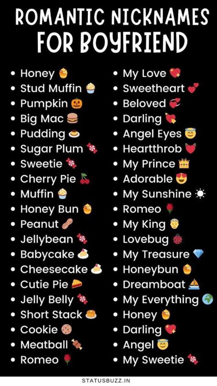 Best Nicknames For Your Boyfriend: Sweet, Funny, And Unique Ideas