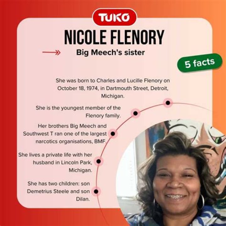 Today's Latest News On Nicole Flenory