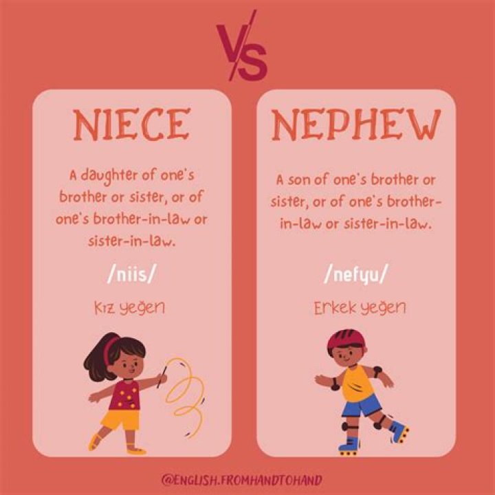 The Ultimate Guide To Bonding With Your Niece And Nephew: Tips And Activities For Unforgettable Connections