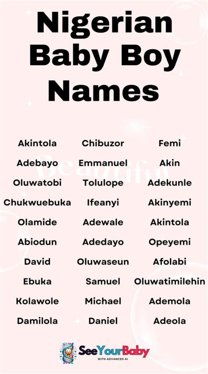 Nigerian Names: A Comprehensive Guide To Popular And Unique Options