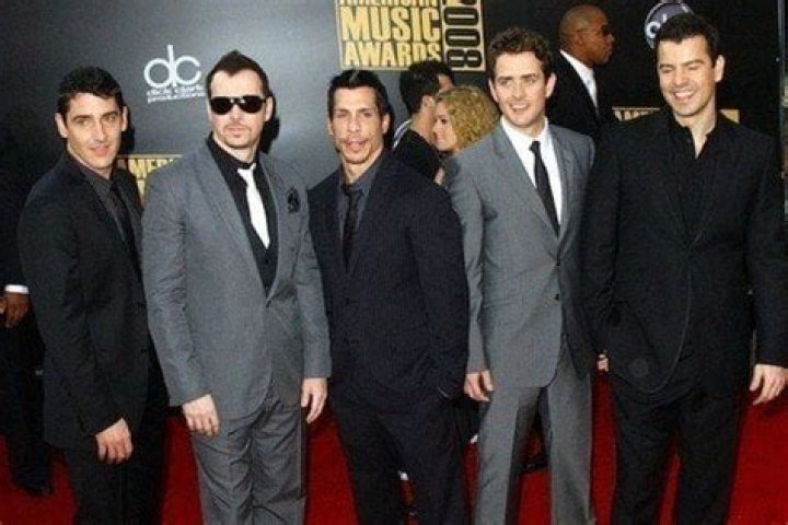 Discover The Ages Of New Kids On The Block Members