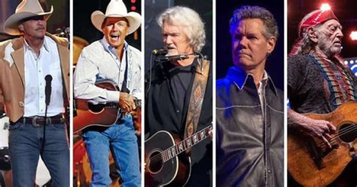 Explore The Timeless Legends: Male Singers Who Shaped Country Music