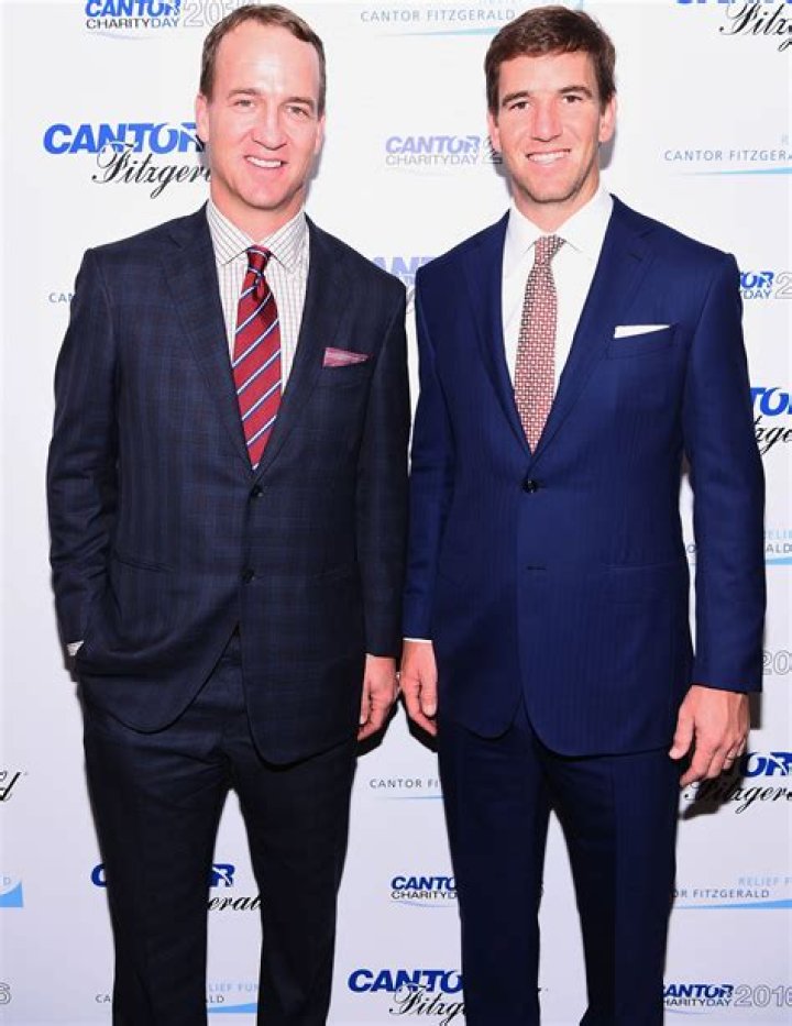 Unlocking The Secrets: Peyton Manning's Height Revealed