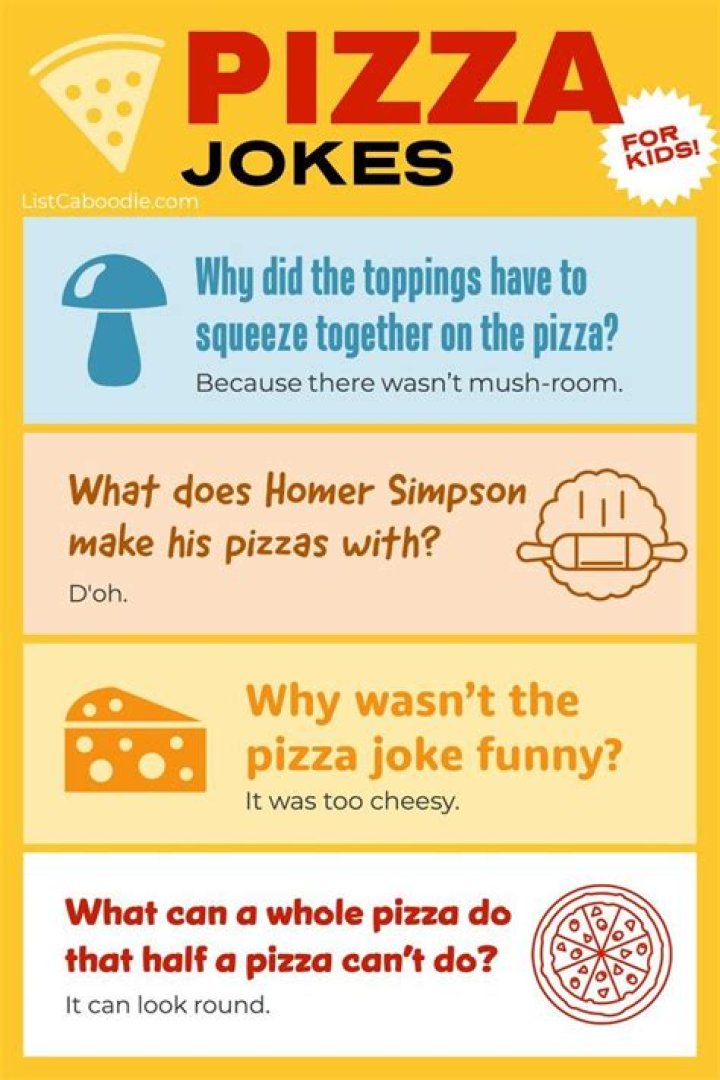 The Ultimate Pizza Jokes Collection: Laugh-Out-Loud Punchlines
