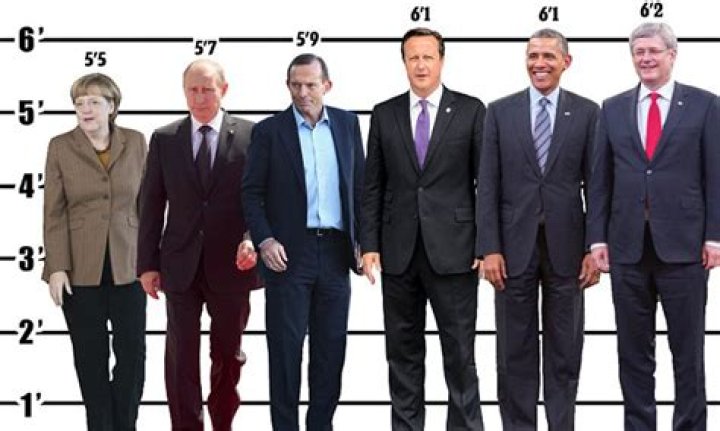 Putin's Height: Uncovering The Russian President's Stature