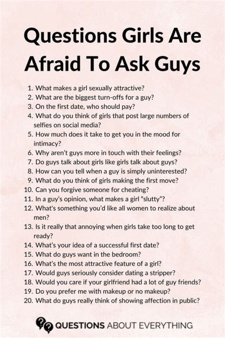 5 Questions Girls Are Afraid To Ask Guys: Unveiled And Answered