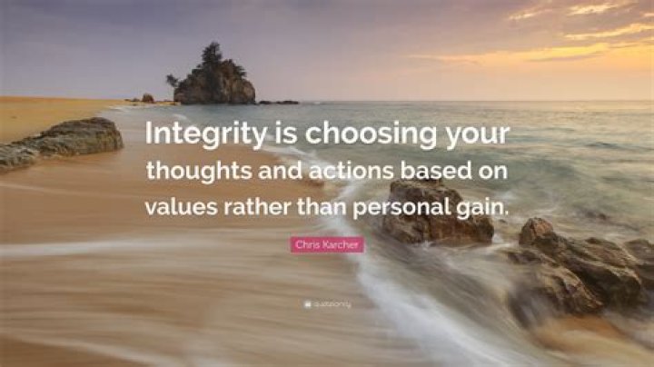The Ultimate Guide To Quotes Integrity: Unlocking Credibility And Trust