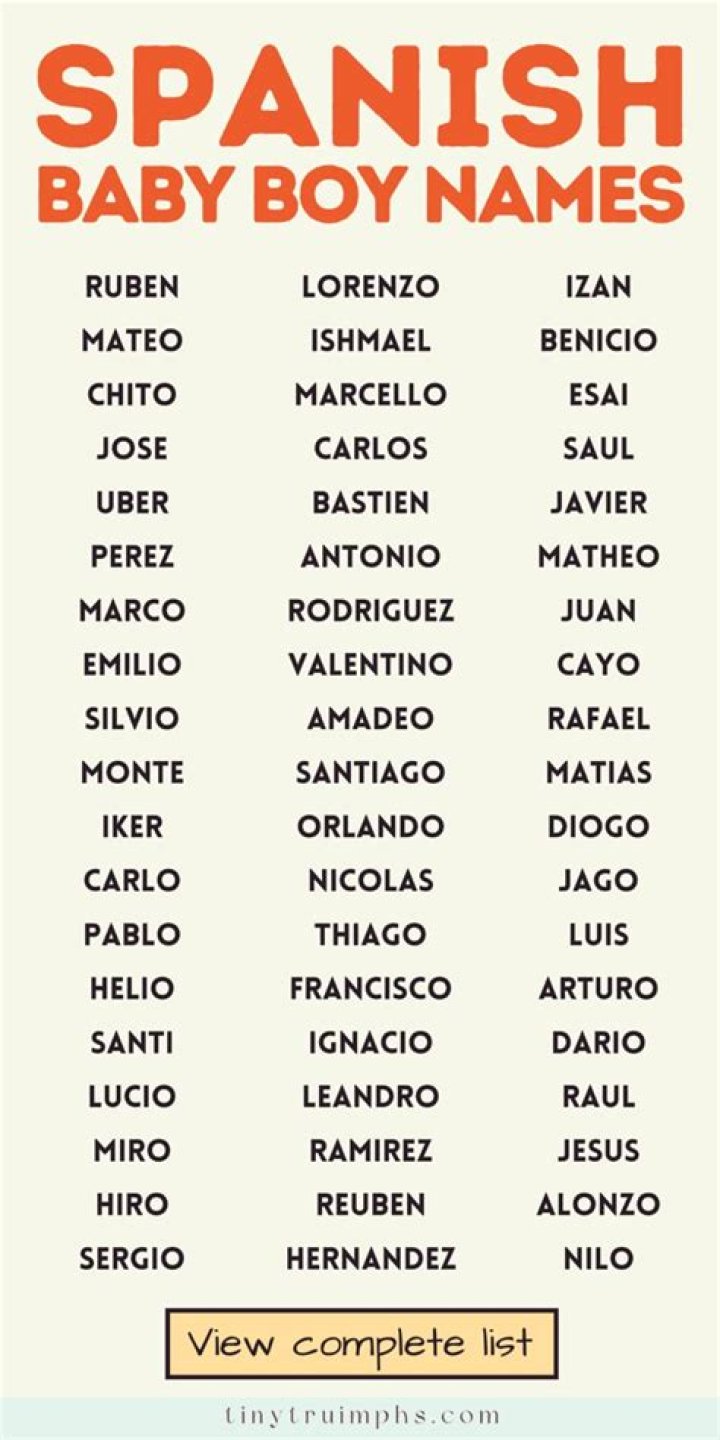 Enchanting & Uncommon Spanish Names You Can't Miss