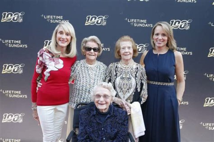 The Truth About Roger Goodell's Kids: Family Life And Football