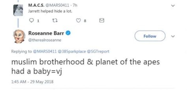 Roseanne Barr's Controversial Tweet: A Social Media Firestorm