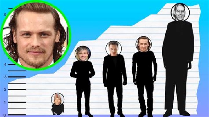 Unveiling Sam Heughan's Height: A Comprehensive Guide