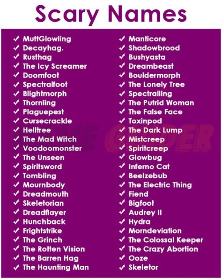 Spooky And Chilling: Last Names That Scare