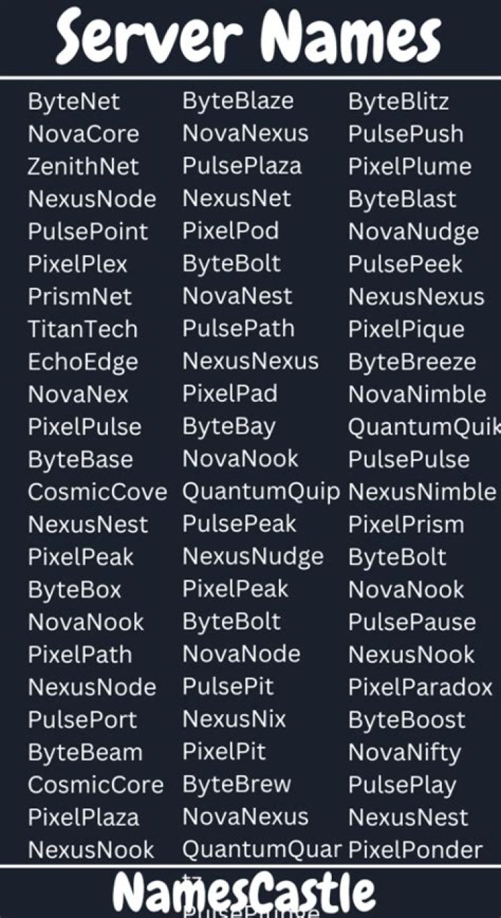 The Ultimate Guide To Minecraft Server Names: Creative And Unique Options