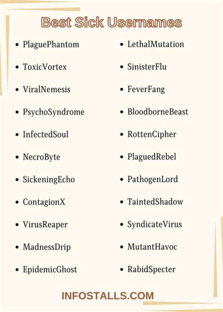 Cool And Unique Usernames: The Ultimate Guide To Finding A Sick Handle