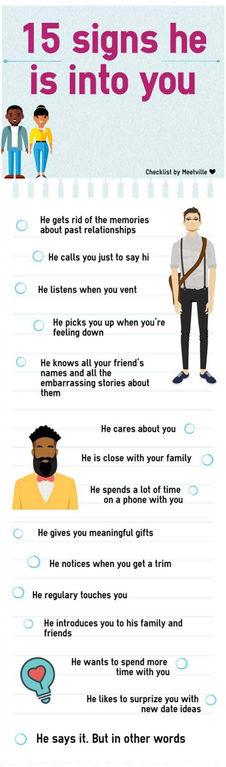 Signs He's Into You: Surefire Indicators That He's Interested