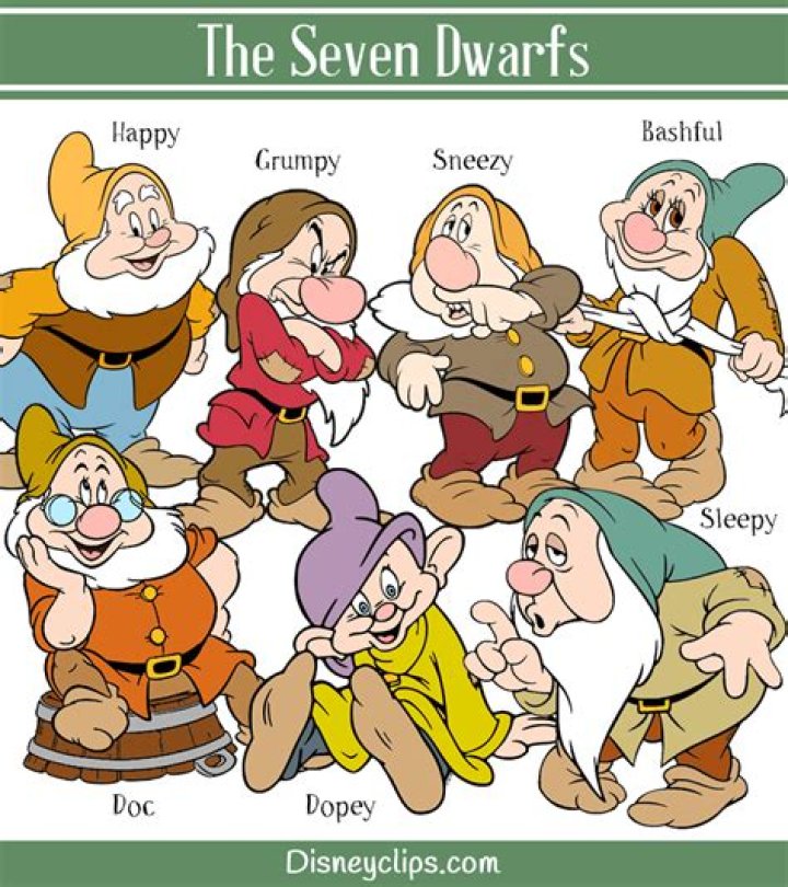 Snow White And The Seven Dwarfs: The Names That Will Make You Smile