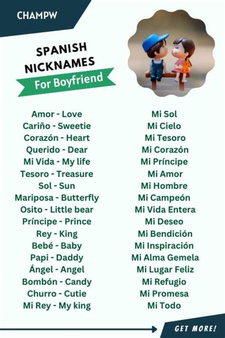The Ultimate Guide To Spanish Nicknames For Boyfriends