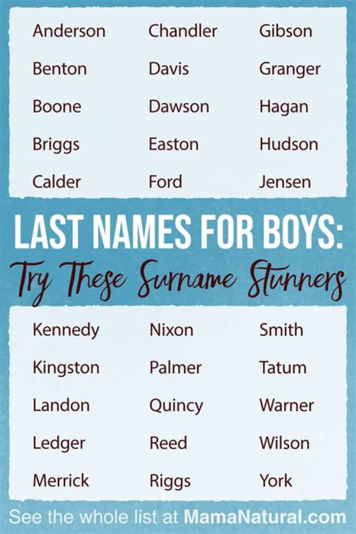 Ultimate Guide To The Most Popular Surnames For Boys
