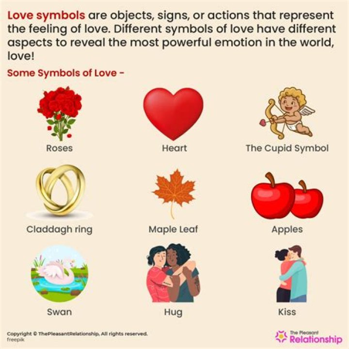 The Ultimate Guide To The Most Enduring Symbols Of Love And Romance