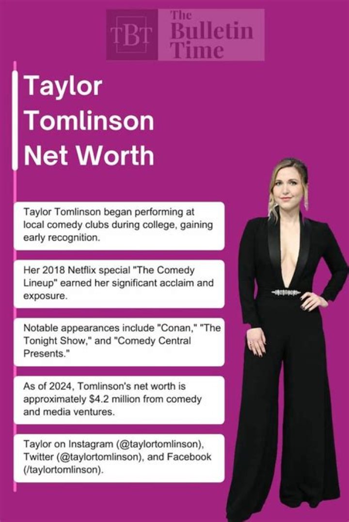 Uncovering The Estimated Wealth: Taylor Tomlinson's Net Worth Revealed