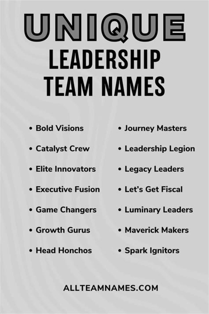 The Ultimate Guide To Choosing Team Names: Tips And Tricks For Success