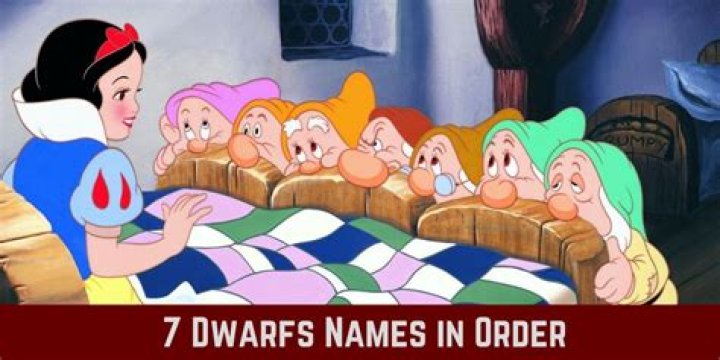 The Complete Guide To The Seven Dwarf Names: Unveiling The Magical World