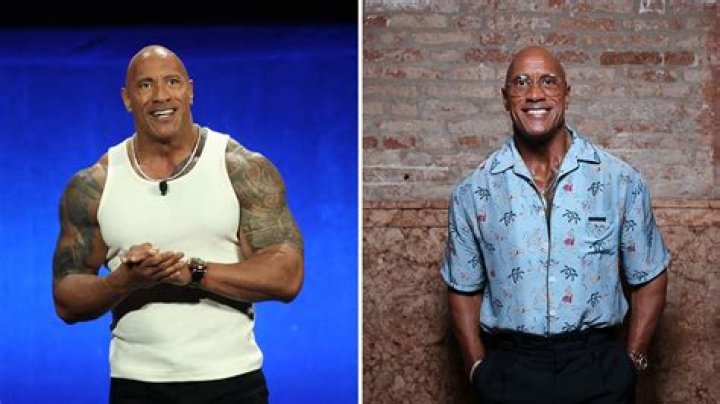 Uncover The Truth: Is The Rock The Same As Dwayne Johnson?