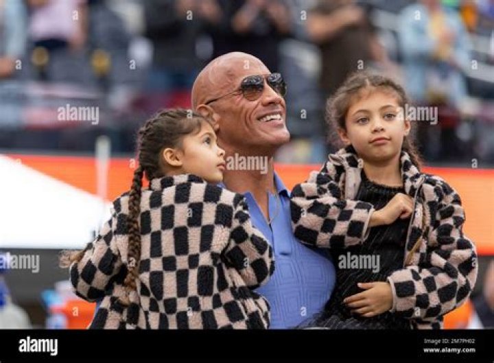 Insights And Discoveries About 