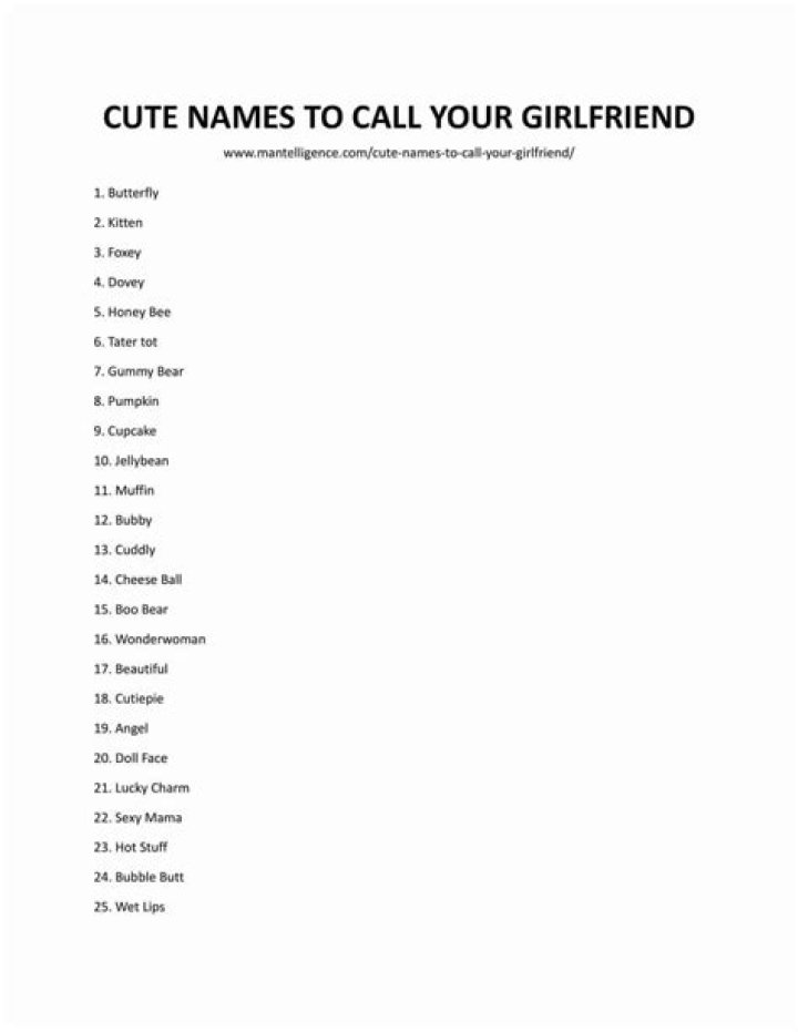 The Ultimate Guide To Romantic Nicknames For Your Girlfriend