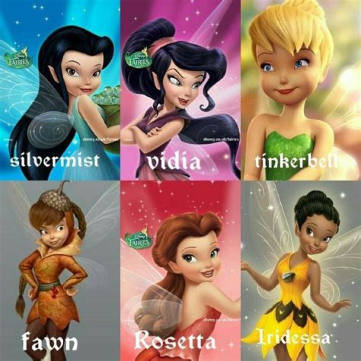 Tinkerbell's Fairy Companions: A Comprehensive Guide To Her Friends