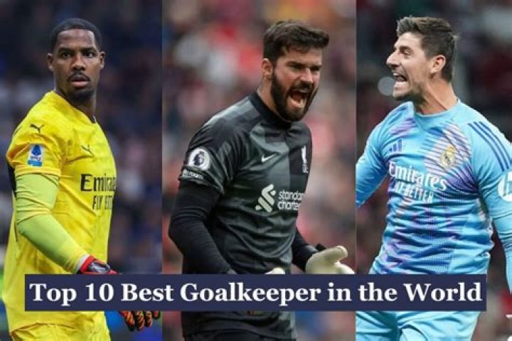 Comprehensive Guide To The World's Top 10 Goalkeepers