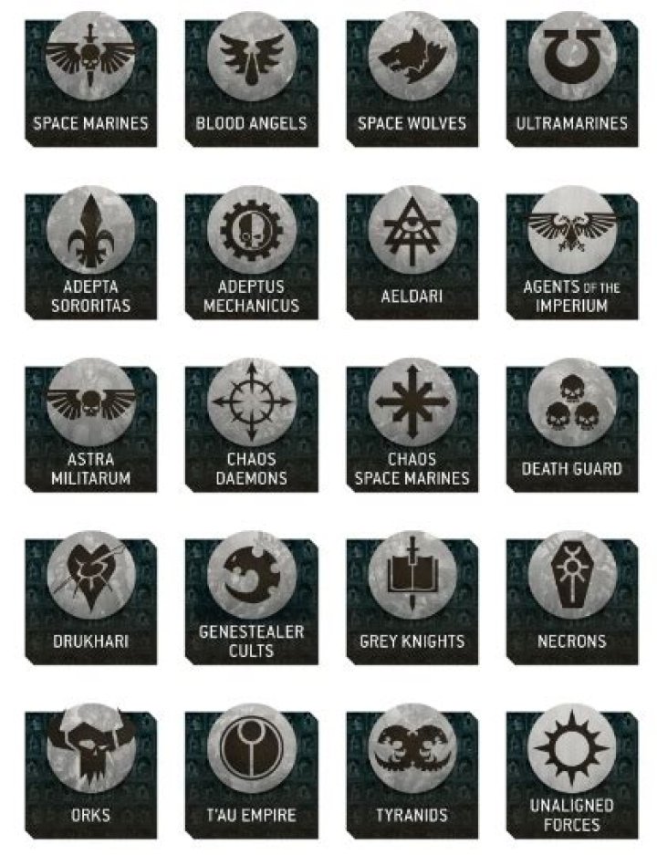 Ultimate Guide To Dominating The Total War Rank: Strategies And Techniques