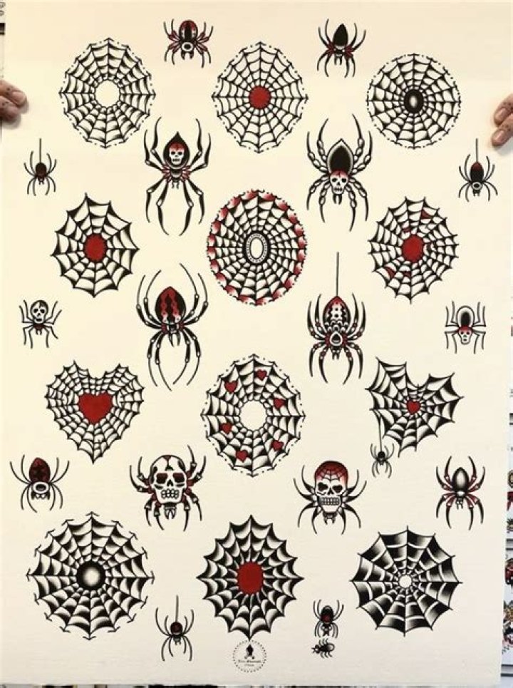 The Ultimate Guide To Traditional Spider Tattoos: Capture The Spirit Of The Ancients