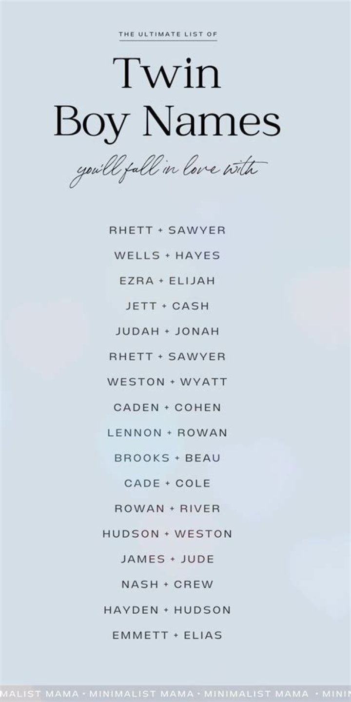 The Ultimate Guide To Choosing Perfect Twin Boy Names