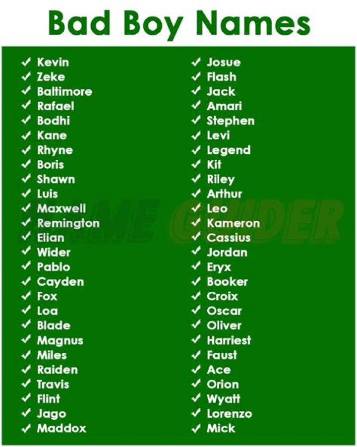 The Worst Guy Names: An Unattractive List