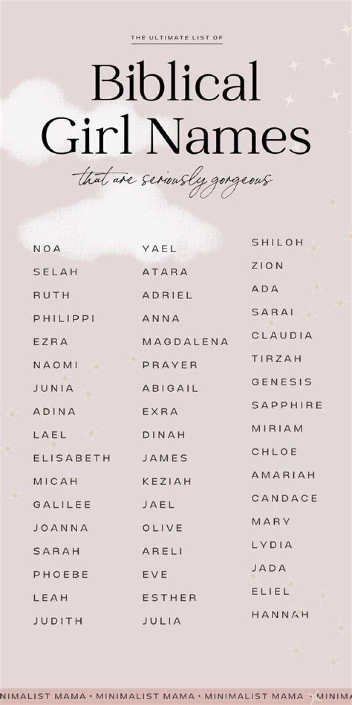 Uncommonly Unique Biblical Names For Girls: A Divine Treasury