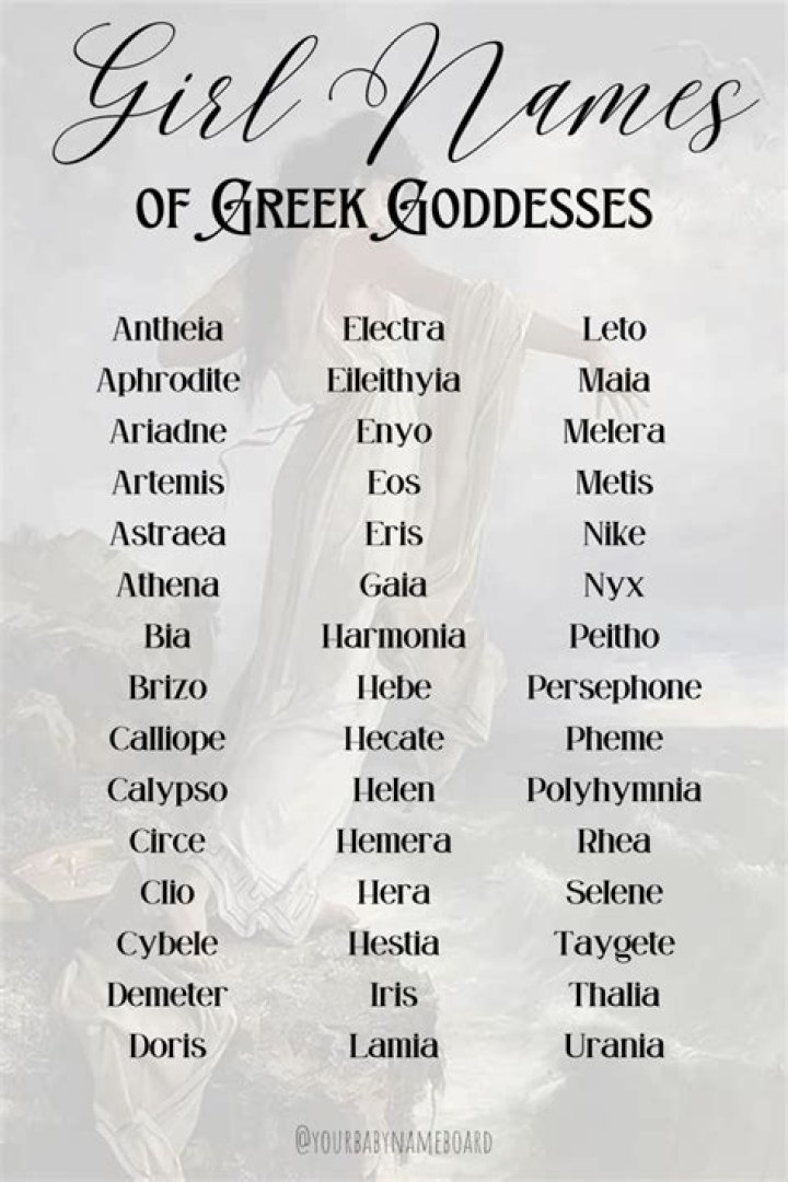 Unveiling The Enchanting World Of Unique Greek Goddess Names