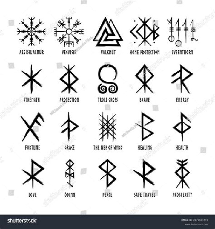 Viking Symbols: Unlocking The Secrets Of Norse Mythology