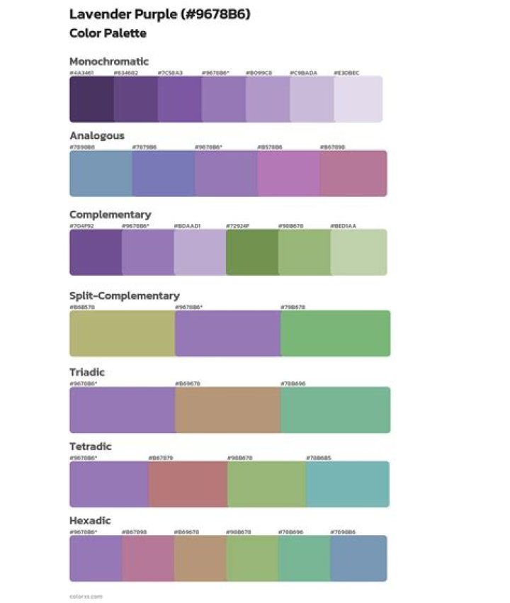 Best Colors That Pair Well With Light Purple: A Comprehensive Guide