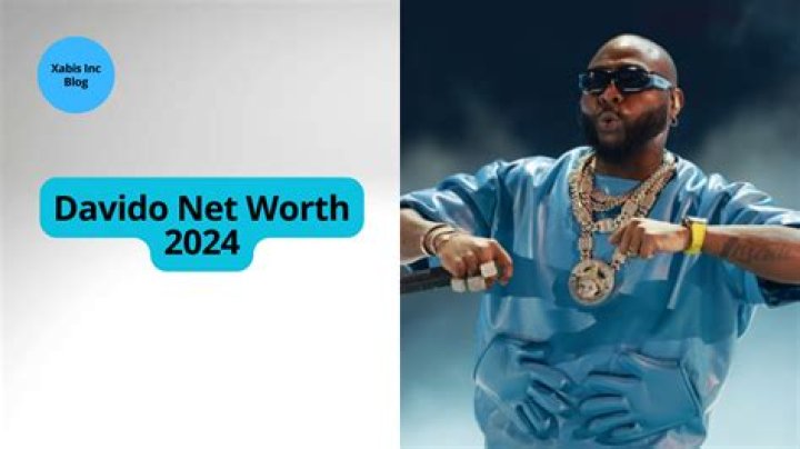 Discover Davido's Staggering Net Worth: Uncover The Fortune Of A Musical Icon