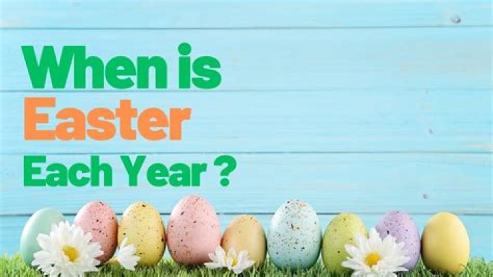 What Determines The Date Of Easter?