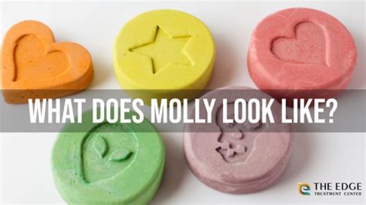 Discover Molly Noblitt's Striking Appearance