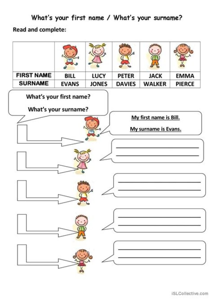 Unlocking The Mystery: Discover Karev's First Name