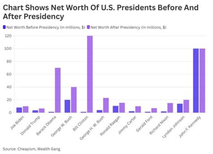 Unveiling The Net Worth Of Mellstroy: An In-Depth Analysis