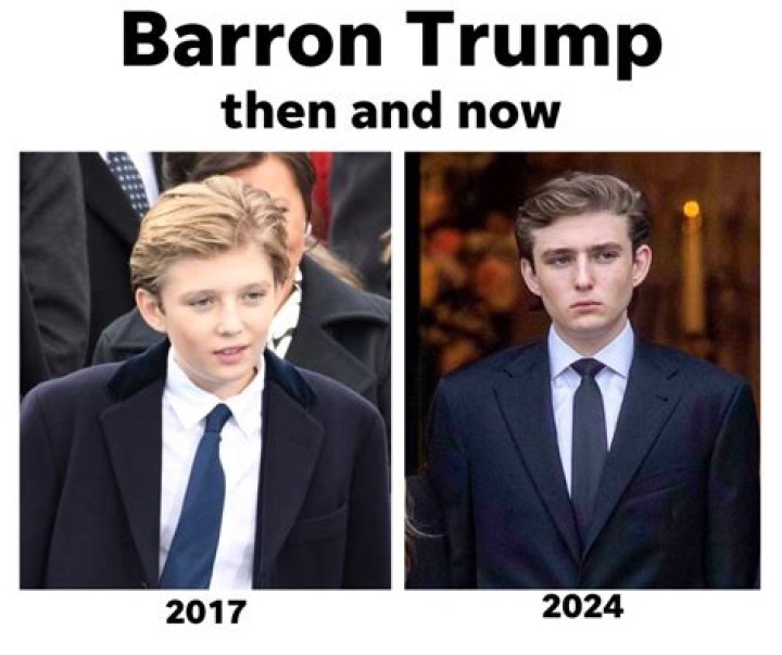 When Was Barron Trump Born: A Comprehensive Timeline
