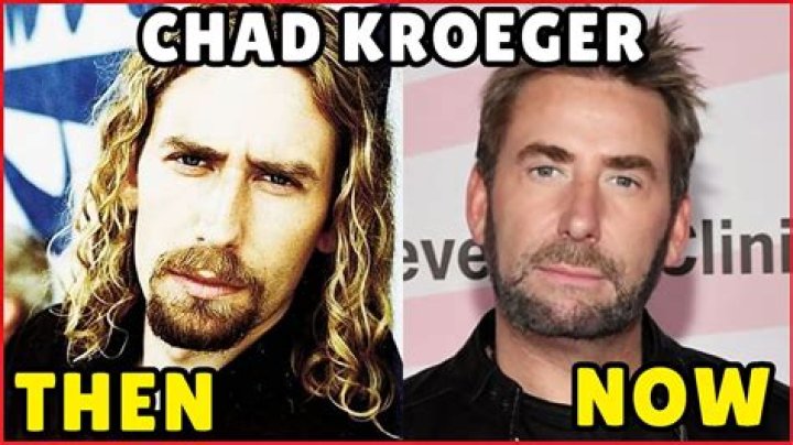 The Ultimate Guide: Unveiling Chad Kroeger's Current Residence