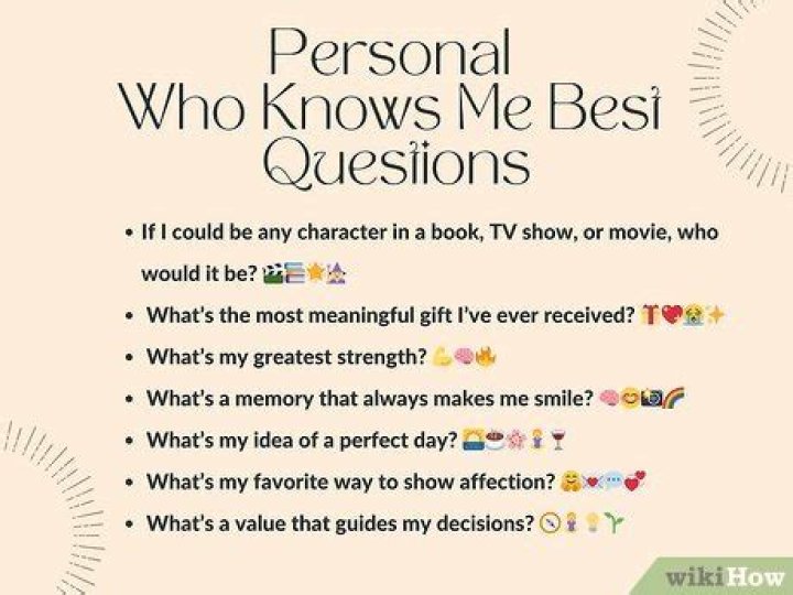 Who Really Knows You Best? Find Out With Our Ultimate Quiz!